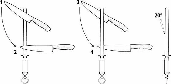Dick EUROCUT Wetzstahl, Feinzug – Bild 2
